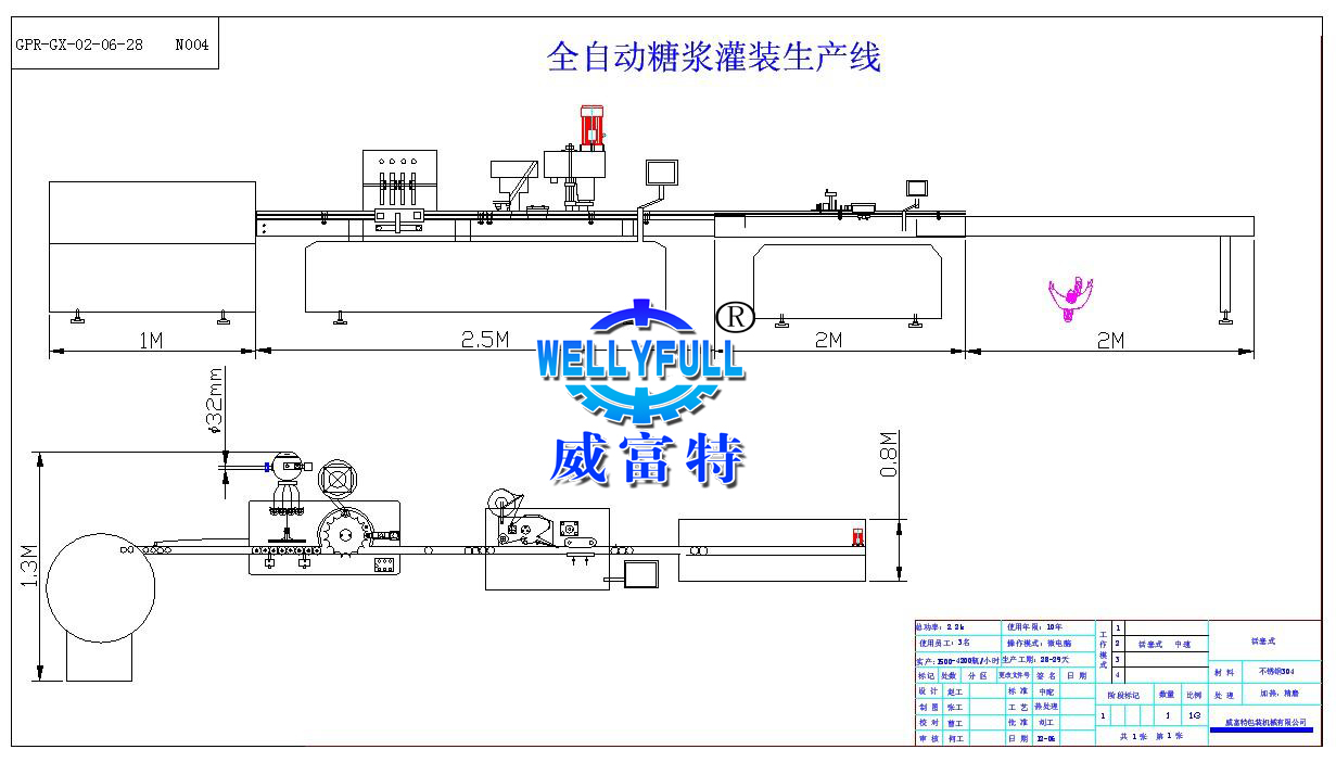 全自动糖浆灌装生产线——布局图