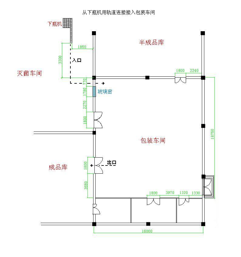 生产线车间布局图